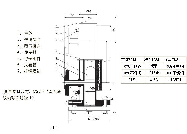 UHZ-50/C-UHZ-50/C側裝式磁性浮球液位計