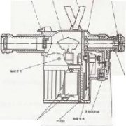 WGG2-201光學(xué)高溫計(jì)